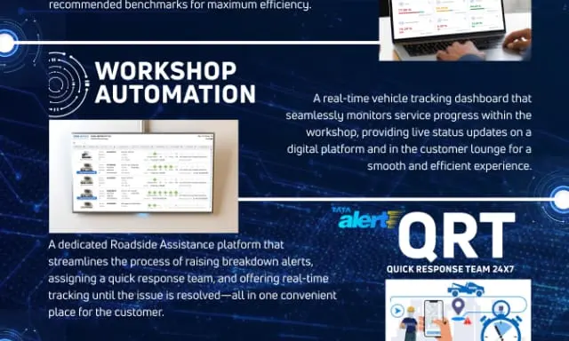 Solution This Business For Marketing Blog